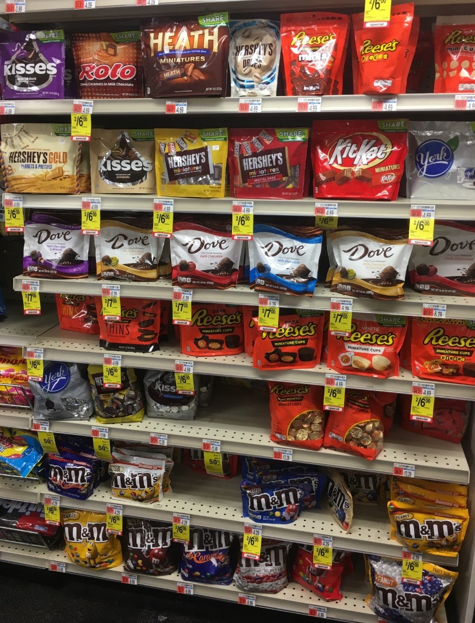 Preisdruck im Handel und Strategiewechsel bei Marken: Warum POS-Maßnahmen jetzt zum wichtigsten Wachstumshebel werden