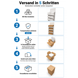 Startklar-Paketdisplay - Volumen