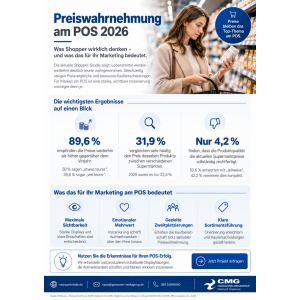 Preiswahrnehmung am POS 2026: Warum sichtbare Markeninszenierung jetzt wichtiger wird